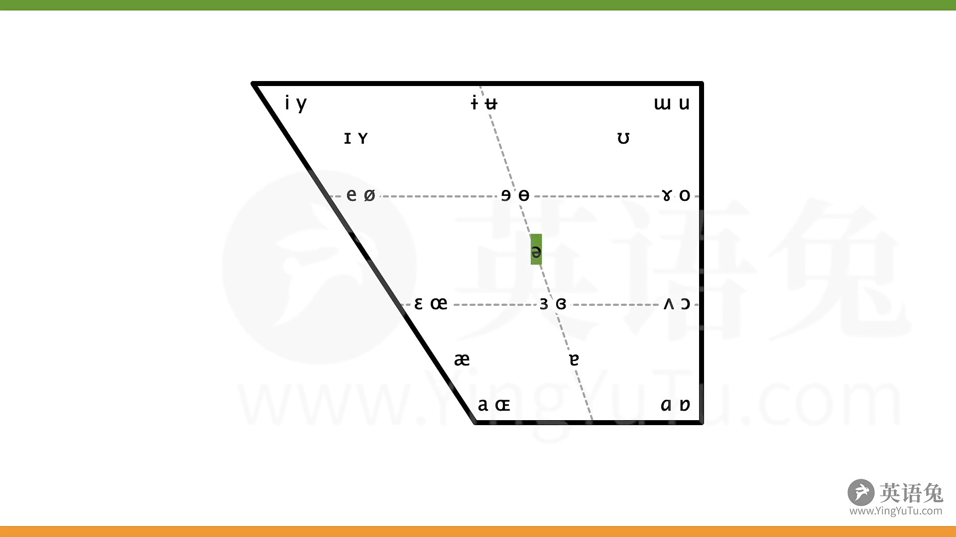 Pasted image 20250929175514.png|IPA